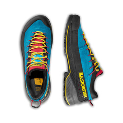 Buty La Sportiva TX4 R Men turchese-giallo